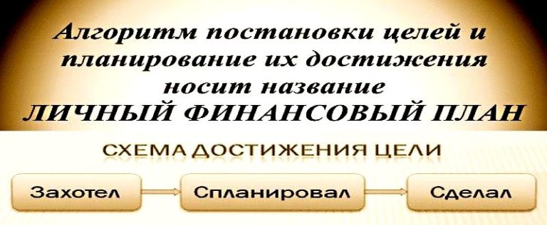 Как составить финансовый план для себя